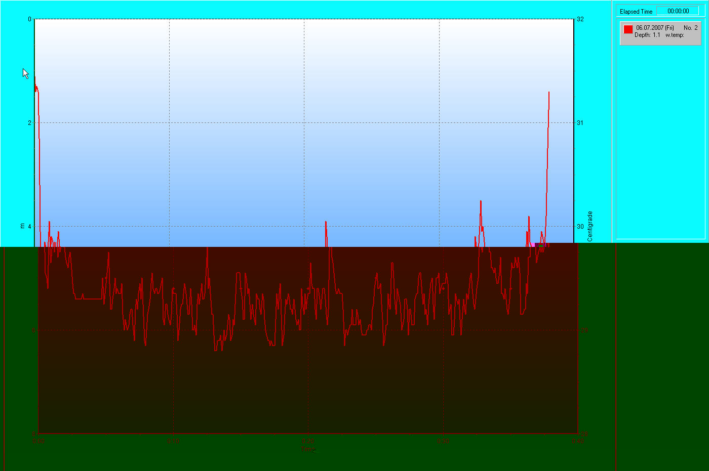 Exemplu diving log